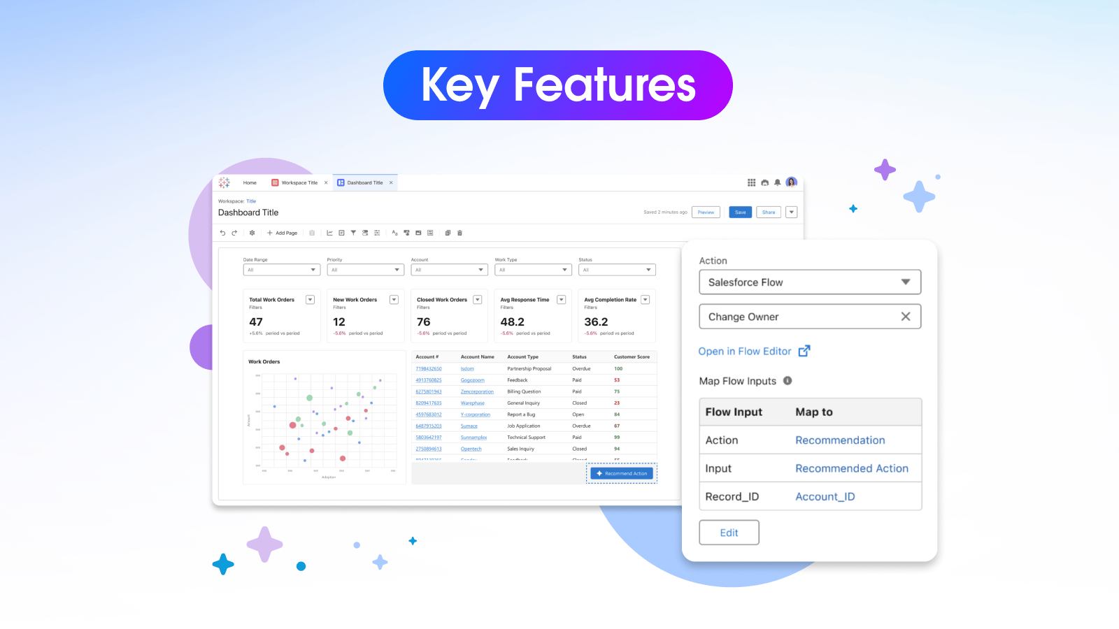 Tableau Next | Tableau