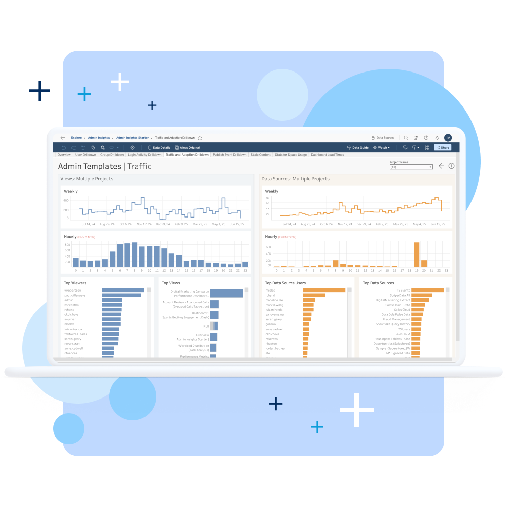 Tableau Cloud | Tableau