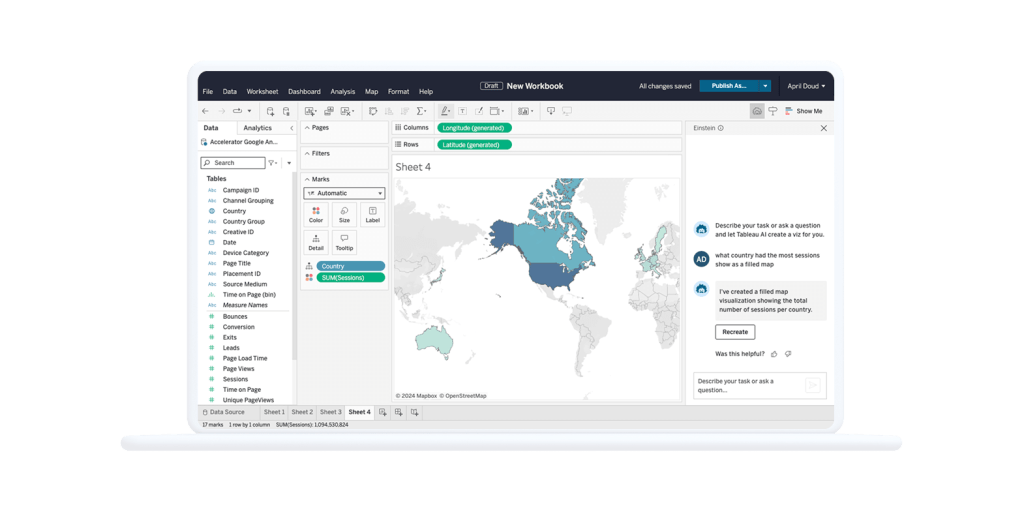 Tableau Ai Examples Artificial Intelligence | Tableau | Tableau