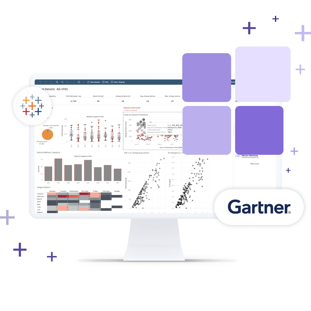 Artificial Intelligence | Tableau | Tableau