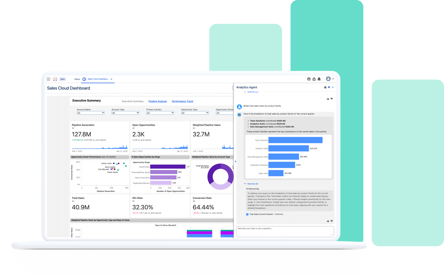 Tableau Pulse | Tableau