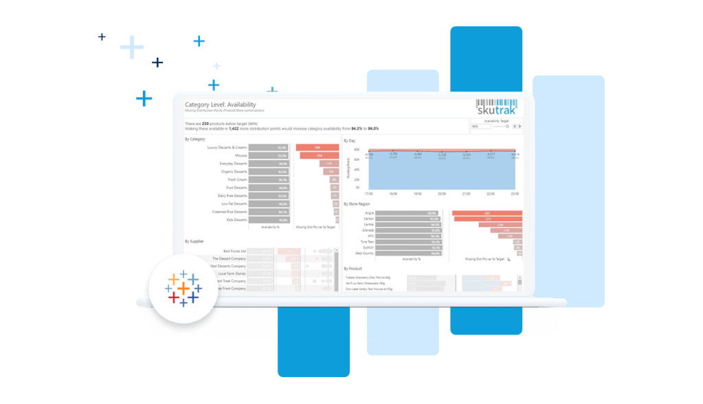 Smart Retail Using Tableau Retail Analytics | Tableau | Tableau