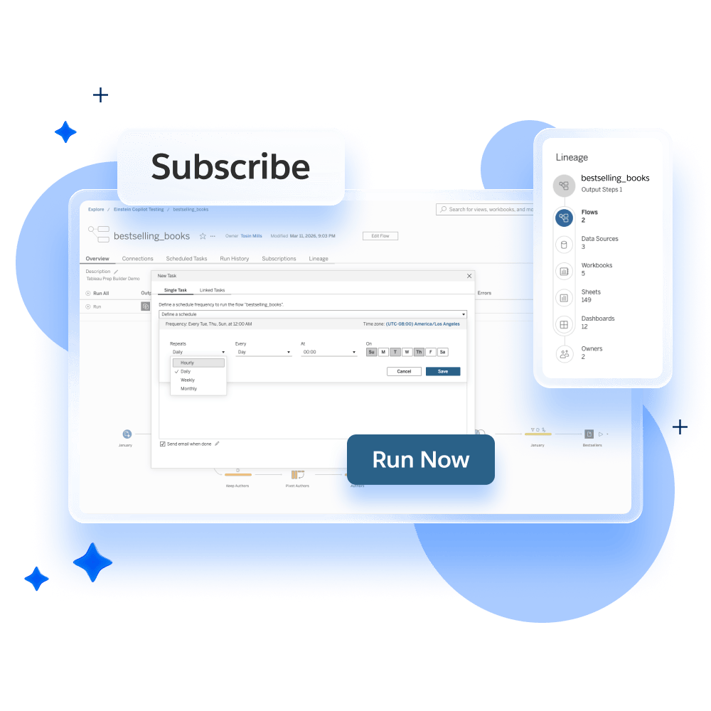 Tableau Prep | Transform data into knowledge for agentic analytics ...