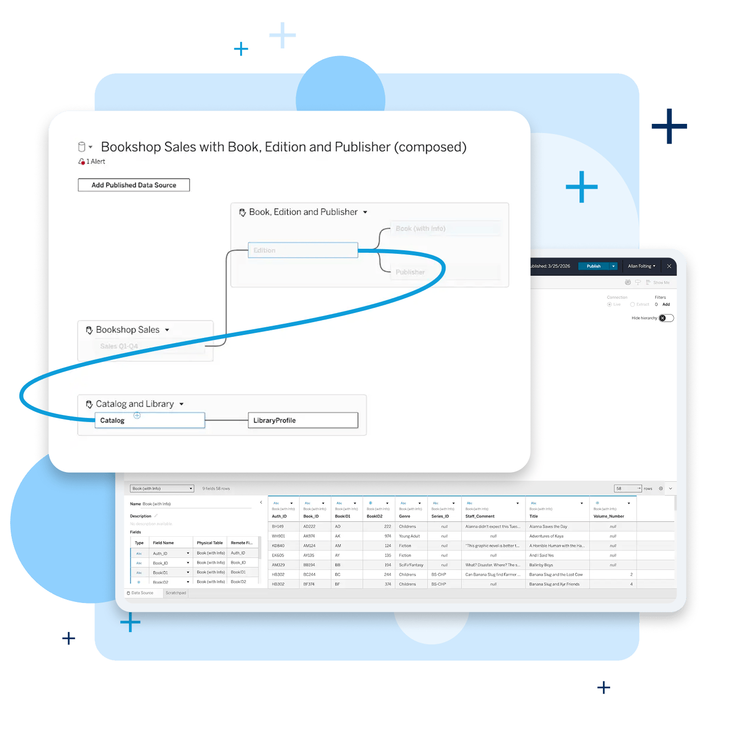 Tableau Cloud | Tableau