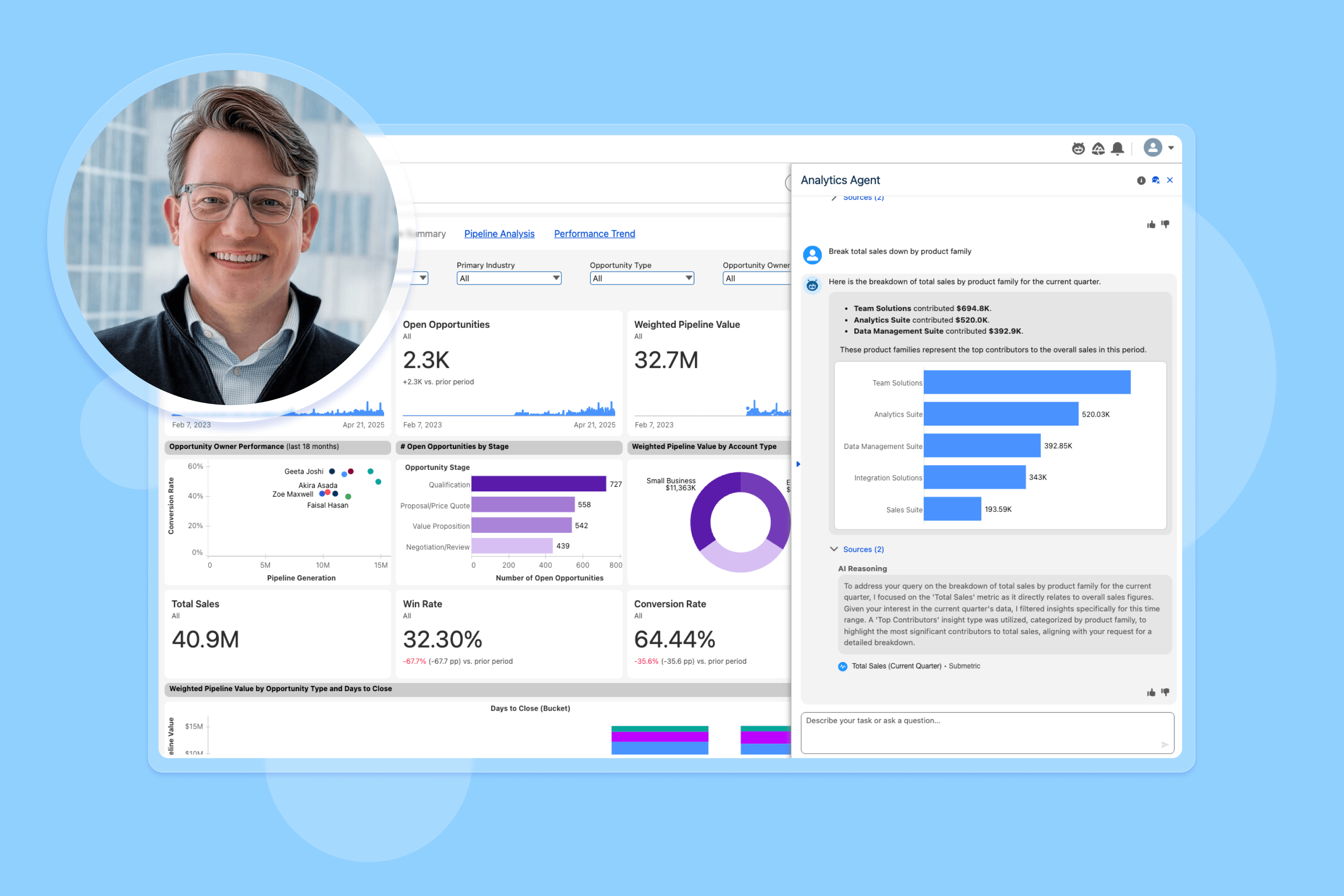 Agentic Analytics | Tableau