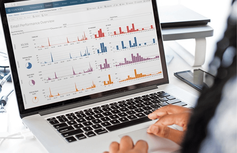 Artificial Intelligence (AI) | Tableau